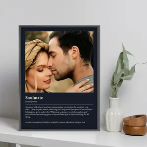 Custom Photo Art Poster Prints, Personalized Photo Definition Art Prints Wall Hanging Decor, Custom Photo Wall Art Canvas Prints Love Keepsake Meaningful gift wall  art, Christmas Gift