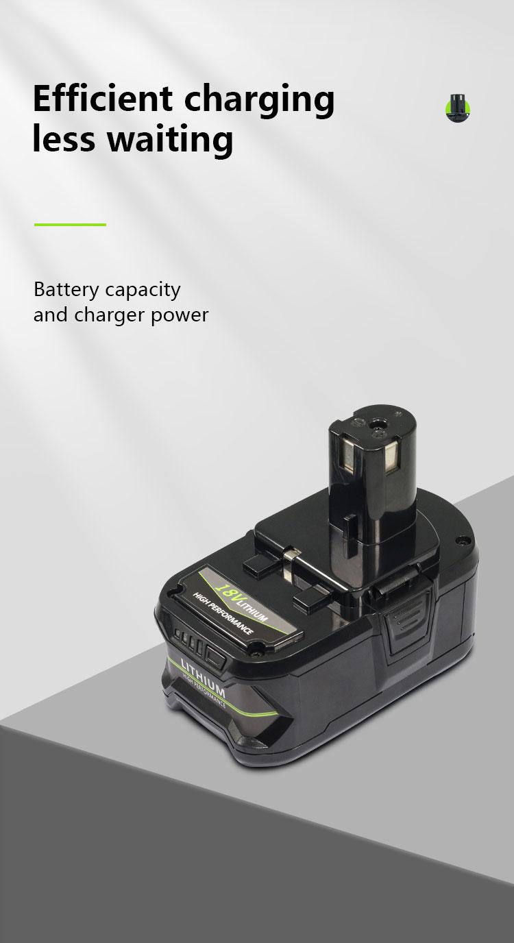 2/4-Pack 18V 8.0Ah High-Capacity Lithium-Ion Battery Compatible with Ryobi ONE+, Compatible with P108 P109