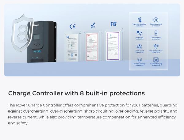 Renogy 400W 12V Solar Power System | 4x 100W Panels, 40A MPPT Charge Controller, Bluetooth, Z Brackets, Adaptor Kit & Tray Cables Set