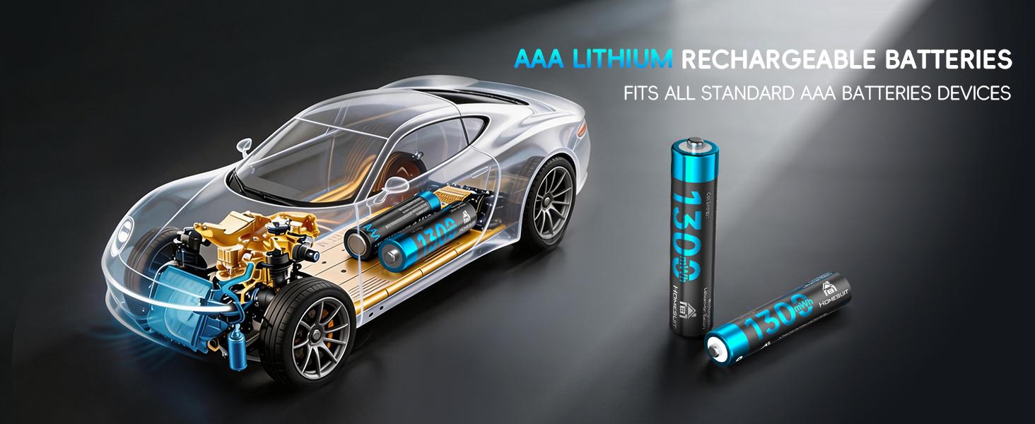 Homesuit Rechargeable AAA Batteries Lithium with Charger 12 Bay, 1300mwh Long-Lasting 1.5V Output Triple AAA Batteries Rechargeable 12 Pack up to 1600 Cycles