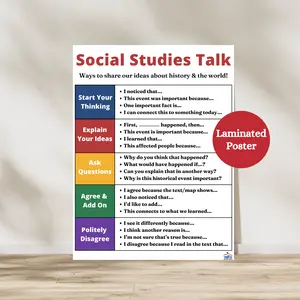 Social Studies Talk Anchor Chart | Laminated History Poster | Social Studies Classroom Decor | History Posters