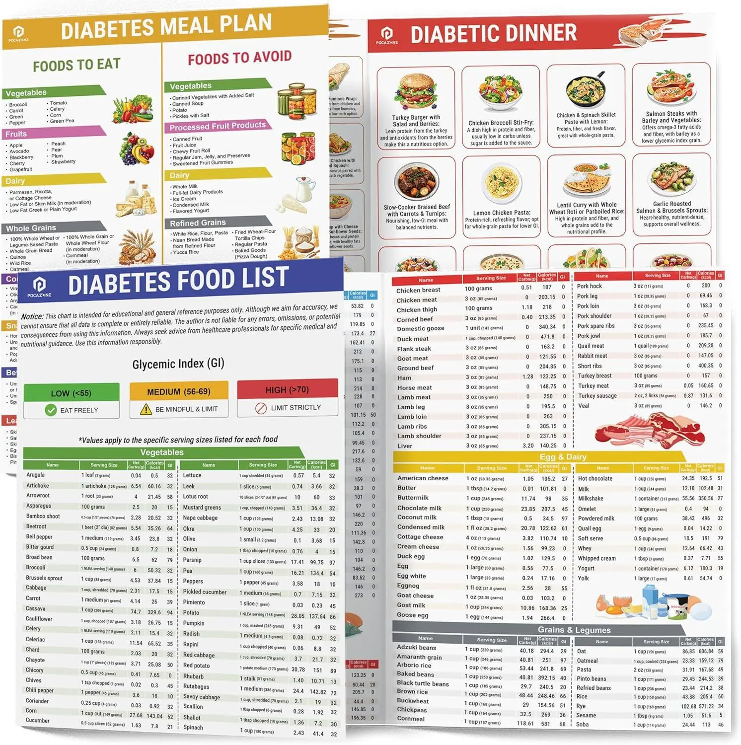 Diabetes Meal Plan Sticker Book - Diabetic Food List, Glycemic Index (GI) Guide Stickers for Health Journal, Meal Planner, Scrapbook & Wellness Tracking