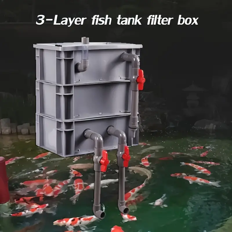 Aquarium Filter Box for Fish Tanks And Ponds - Non-Electric, Battery-Free Water Circulation System with Multiple Filtration System, Gray (No Filter Media Included)