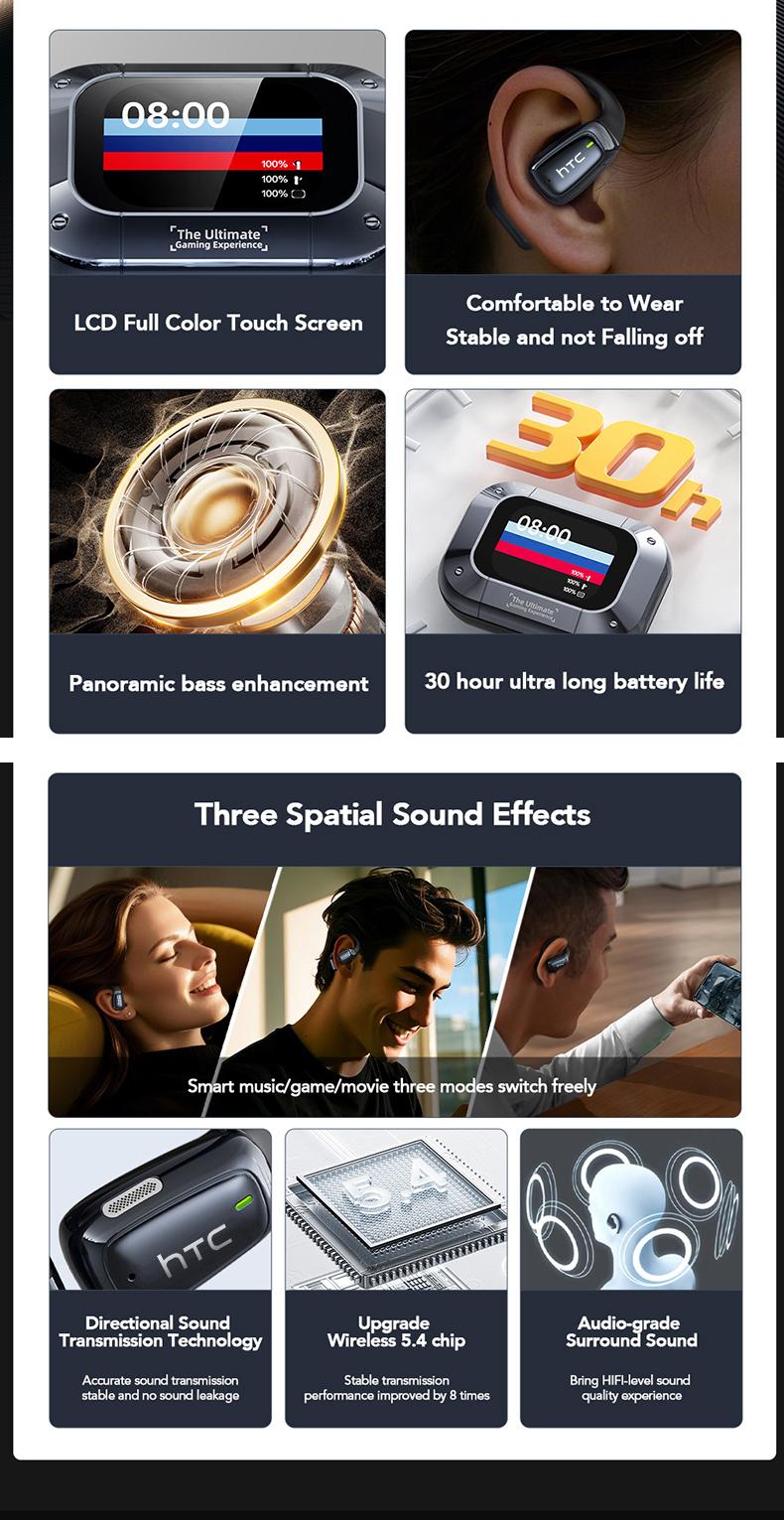 HTC NE25 Translation Earbuds, Real-time Translation, Open Wireless Bluetooth Headphones, Supports 134 Languages ​​with App, Vibrant Color Touchscreen, OWS Technology, Integrated Microphone, High-Quality Sound, Compatible with iOS and Android