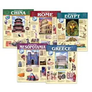 212 MAIN Ancient Civilization Chart Pack, Classroom Supplies Charts, Visual Learning Tools for School & Educational Office Stationery Needs