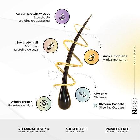 Keratin Infusion Hair Repair 237ml – Leave-In Reconstructor for Split Ends, Anti-Breakage, Deep Nourishment & Elasticity | Keratin + Soy & Wheat Proteins – Kashia Beauty