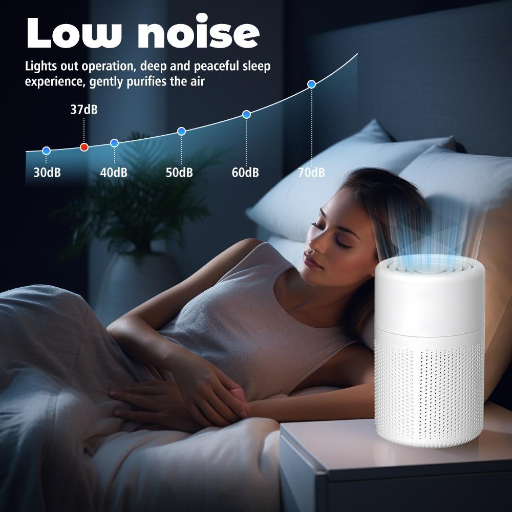 20db Quiet Air Cleaner Air Filter Eliminator Air Purifiers HEPA Air Purifierm, for Home with USB Cable, for Bedroom Desktop Office Living Room for Pet, Pollen, Smoke Odor Pollutants