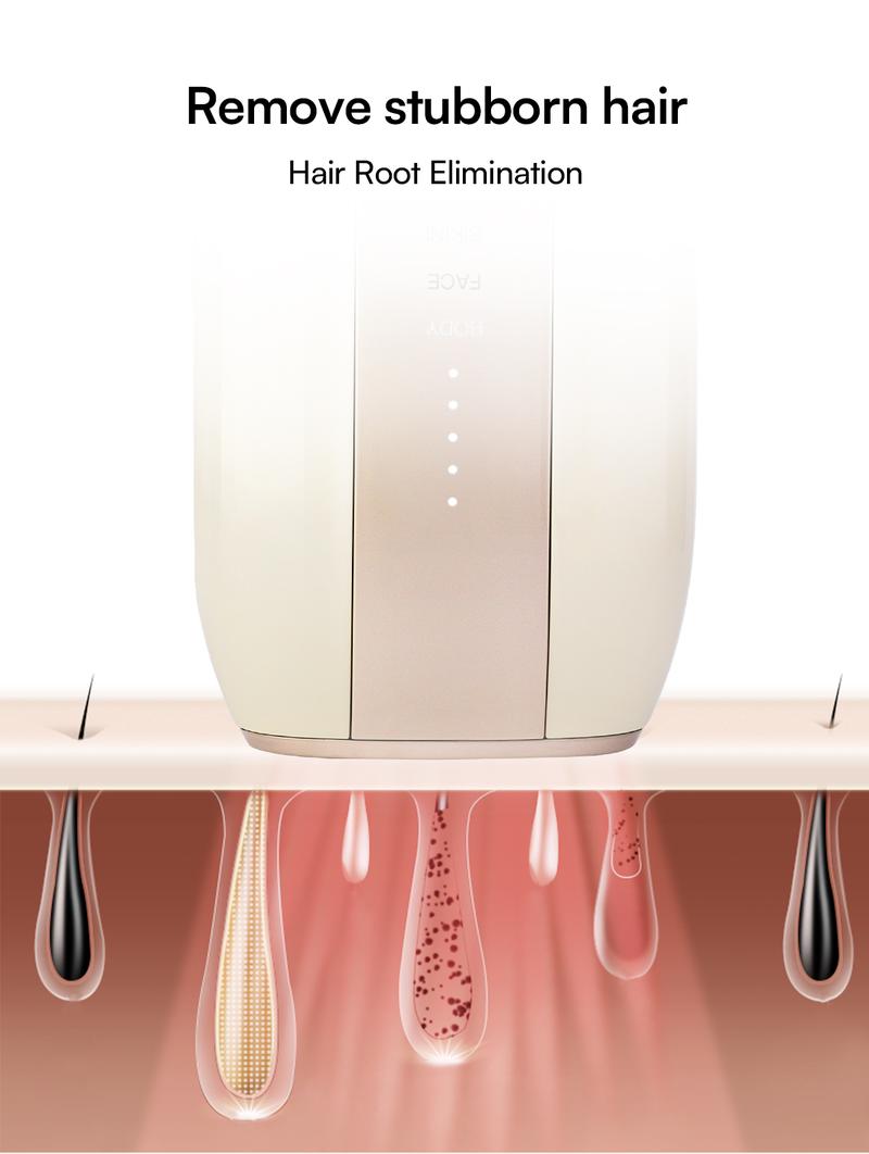 INIA FOND IPL At-Home Laser Hair Removal Device, Hair Root Elimination, 16.5J Energy, Unlimited Flashes, FDA Cleared, 2-Year Warranty, for Women and Men, Best Valentine's Day Gift for Her