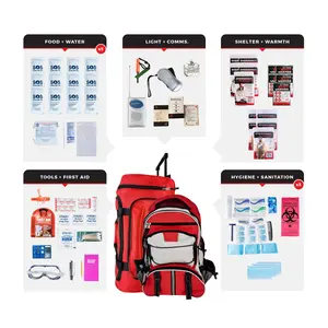Comfort Crisis Companion Kit for Five People