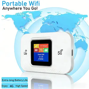 4G Dual Band Portable WiFi,,300Mbps High Speed Mobile Hotspot,10Devices Supported,180+ Countries, Portable Wifi Hotspot for Travel,Business,RV,Travel Router