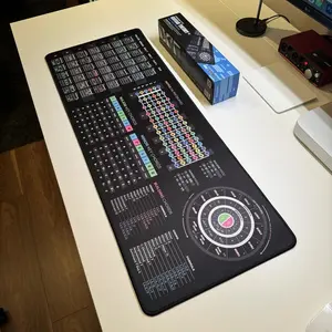 Guitar Theory Cheat Sheet Mousepad - Chords, Scales, Fretboard Notes & Circle of Fifths Guide - Music Theory for Guitar Players - No LED, Office Accessories, Gaming Room Essential, Desk Decorations, Work Supllies, Gift for Her/Him