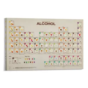 College Drinking Guide Beer Alcohol Cool Cocktail Drinks Poster Periodic Table of Elements Poster Decor Print