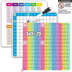 12 x 12 Multiplication Games Chart Math Practice Erasable Cards, Pen Toys Table Math Games, Educational Toys Teacher Must-Haves Flashcards Stationery Manipulatives Gifts for Age 3+, Math Learning Tools
