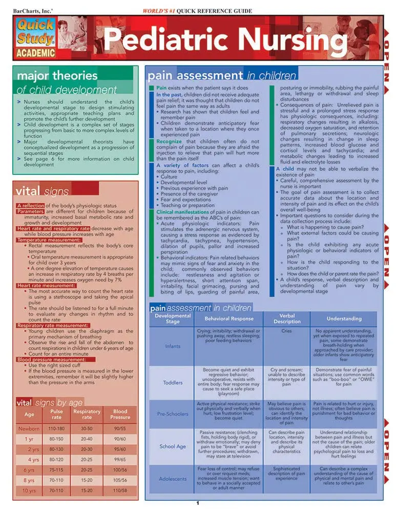 Pediatric Nursing
