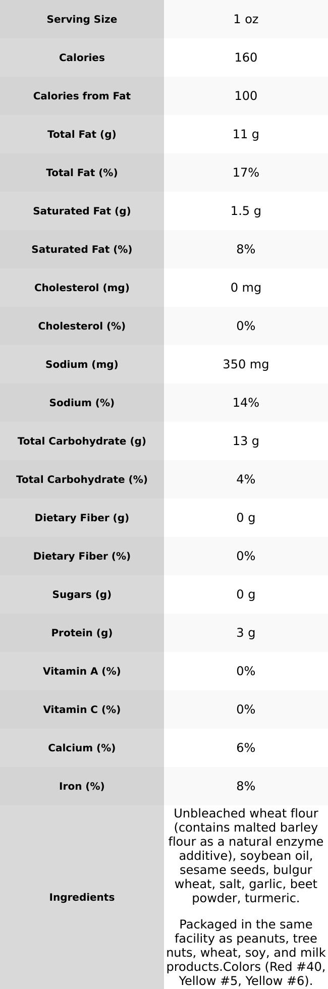 Garlic Sesame Sticks