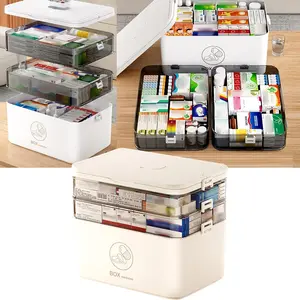 3-Tier Medicine Cabinet Organizer with Handle,Portable Multifunctional Plastic First Aid Box,Medicine Storage Box for Home