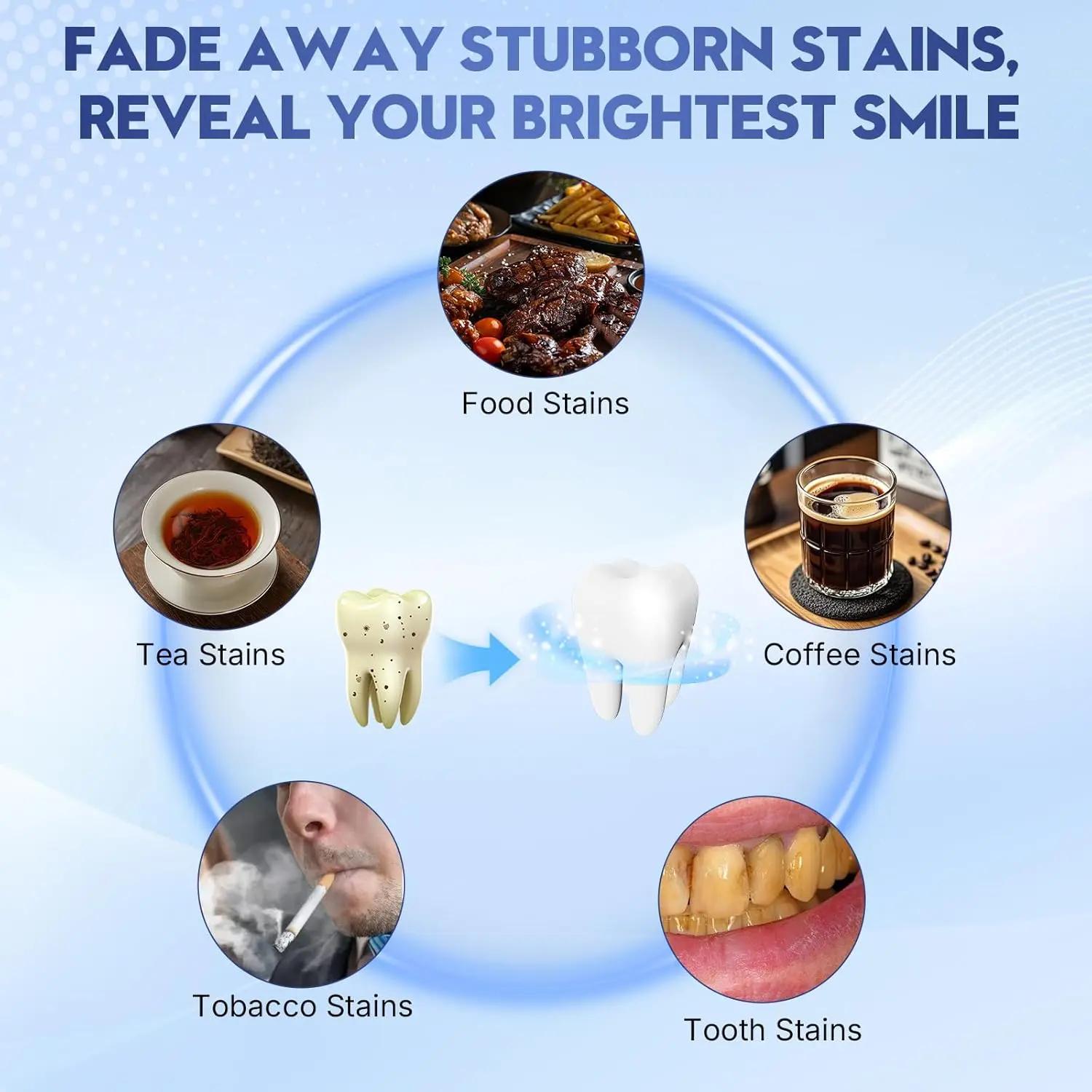 Purple Teeth Whitening Strips – 42/28/14 Pairs, Enamel-Safe Peroxide-Free Formula, Non-Sensitive Purple Corrector for Daily Whitening & Travel Dental Care