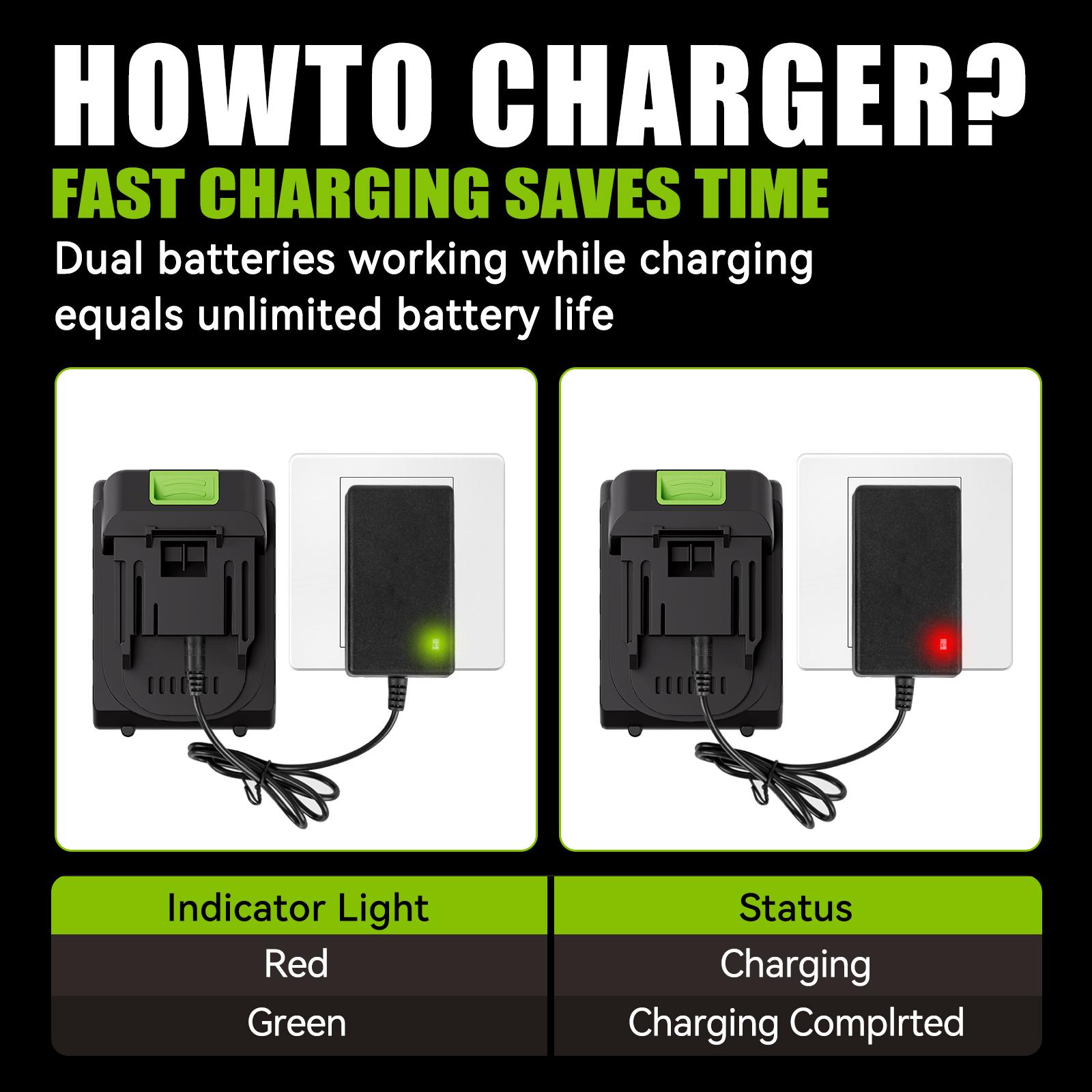 Outdoor Cordless Chain saw 12" Wide Guide Rail–Compact handheld electric chainsaw,equipped,2×4Ah batteries,highly efficient for wood cutting,tree trimming and pruning–ideal for woodworkers and DIY enthusiasts garden gadgets yard tool gardening work MJ3