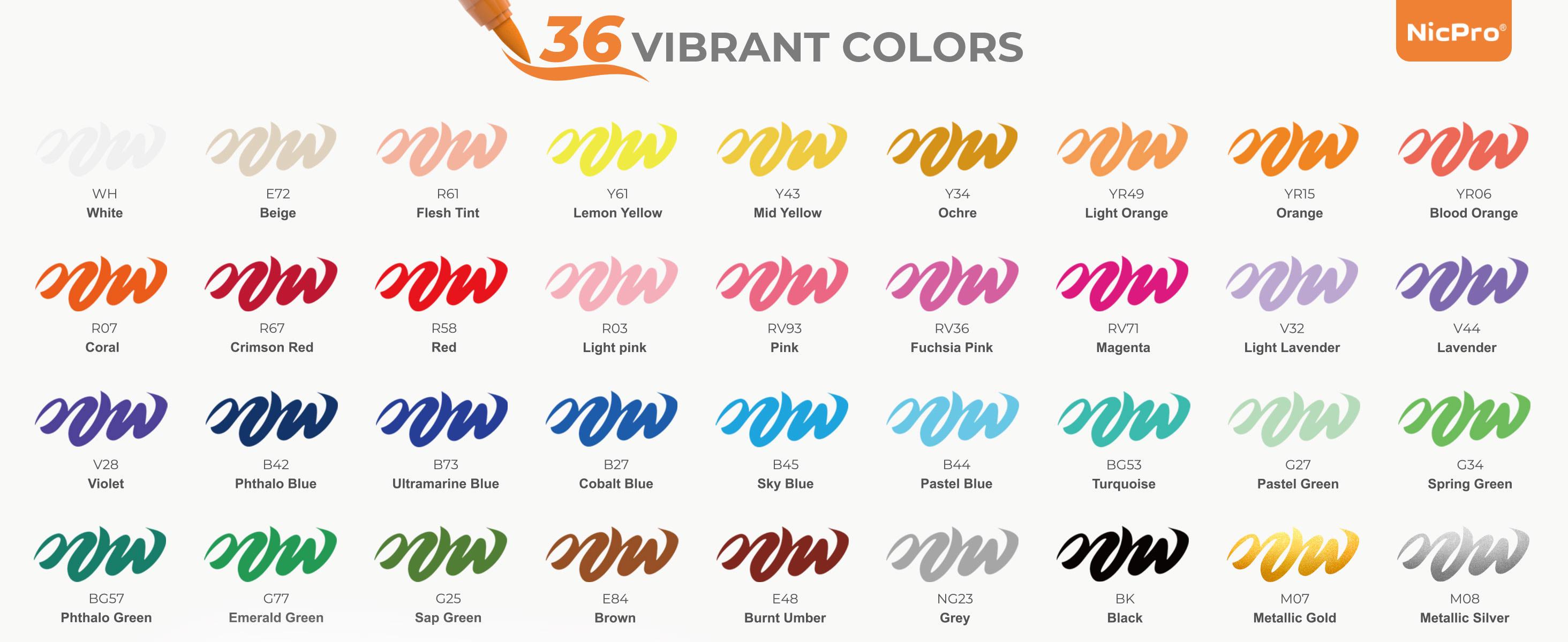 Nicpro Acrylic Paint Markers, Water-Based Brush Tip Acrylic Paint Pens with Automatic Ink Control for DIY Crafts, Art Paint Markers for Rock Painting, Glass, Ceramic, Christmas Decorations