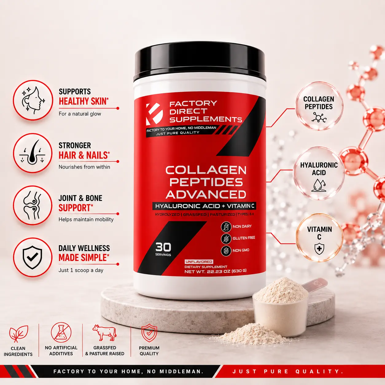 Factory Direct Supplements Collagen Peptides Advanced | 20g Collagen Per Serving | Supports Healthy Skin, Hair, Nails & Joints | Grass-Fed Hydrolyzed Collagen Types I & III + Hyaluronic Acid & Vitamin C | Unflavored | 30 Servings
