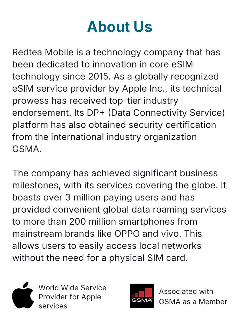 RedteaGO Singapore Malaysia Thailand eSIM Data Plan | Instant Activation | Works in Mainland China | No SIM Card Needed| QR Code Setup | Travel Internet SIM| No Roaming Fees