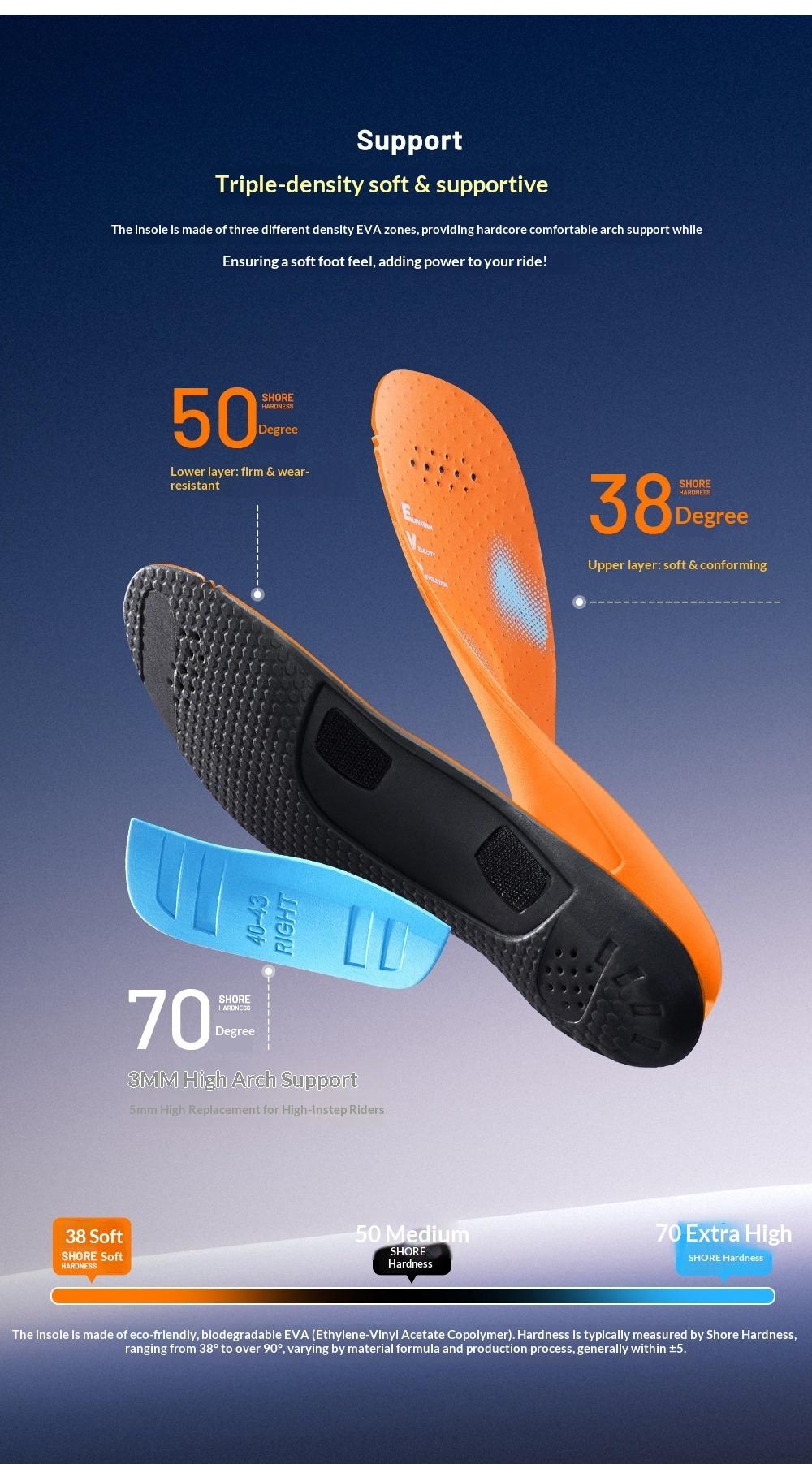 EVR flat foot arch support athletic shoes cushioning shock absorber pads for adults soccer cleats odor-resistant insoles (Item number: shoe insoles)