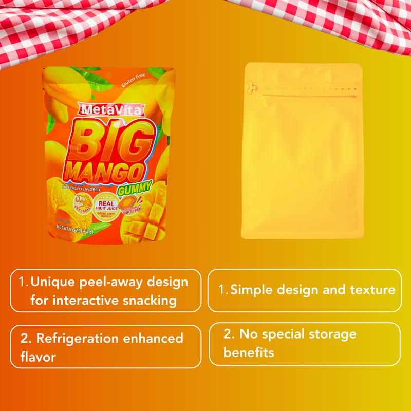 MetaVita Peelable Mango Gummy  | Real Fruit Juice | Individually Wrapped | Perfect for Halloween Treats