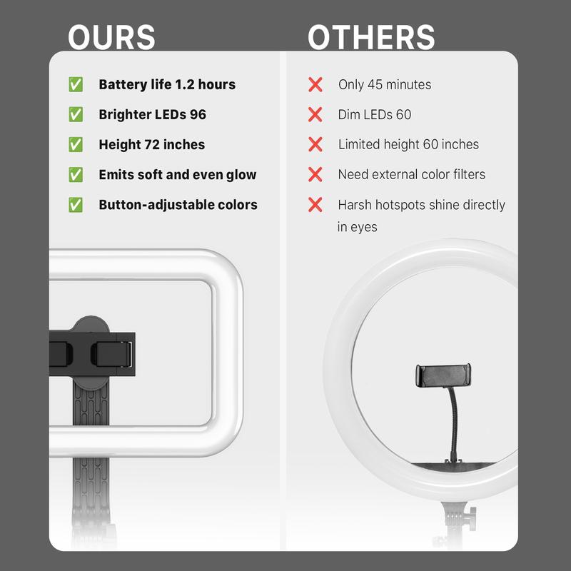 MyBat Pro Selfie Stick, Extendable SpotLight Tripod Stand with 9" Dimmable LED Light, Remote Control Smartphone Holder for TikTok Video Recording