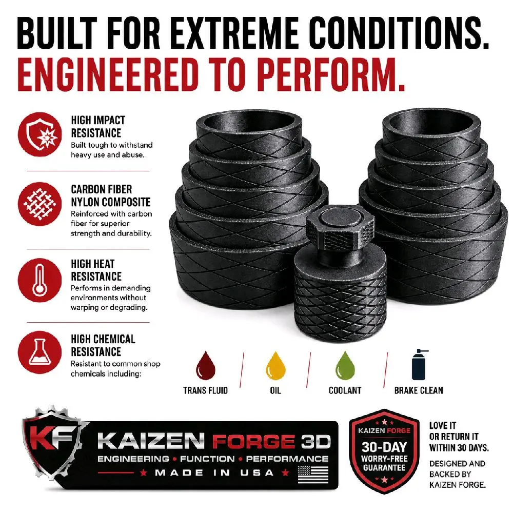 Universal Automotive Seal Driver Kit