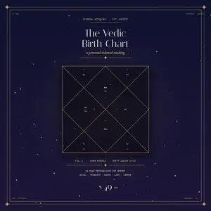 Personal Vedic Birth Chart Reading Sidereal Astrology Report