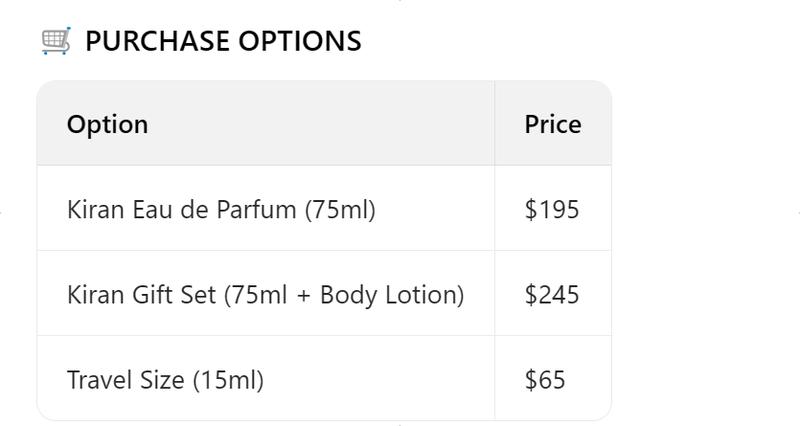 LUMIÈRE PARFUM AETHER Extrait | Luxe Textured Glass Bottle Fragrance LUMIÈRE PARFUM AETHER Extrait | Luxe Textured Glass Bottle Fragrance