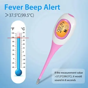 Digital Thermometer, Waterproof Oral Thermometer with C/F Switchable Function, Fast & Accurate Reading for Baby Healthcare, Daily Body Temperature Checking-2269