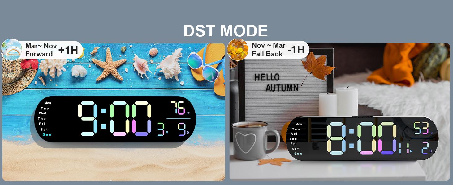 Sailstar Large Digital Wall Clock with Remote, 13.7“ Large Display LED Alarm Clock with Time Date Temp Week, Classroom Clock with Countdown Function, 12/24H, Adjustable Brightness for Living Room Decor Light Rgb