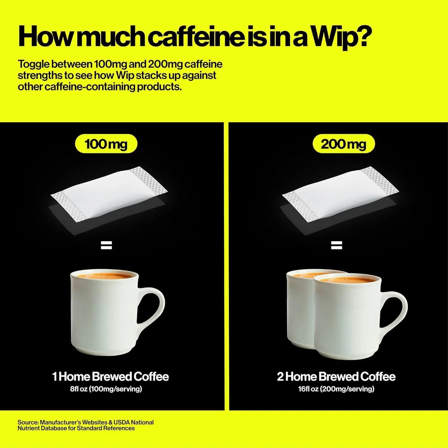 Wip Energy Pouches | 100mg & 200mg Natural Caffeine | Vitamins and