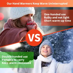 Rechargeable Hand Warmer 5000mAh with Charcoal Pattern,Portable Hand Heater USB Battery Operated Handwarmer for Camping,Hiking,Hunting Warm Tech Gifts