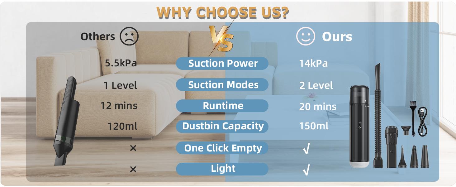 Car Vacuum Cleaner, Compact Home and Car Handheld Vacuum Cordless with Several Crevice Tool, Rechargeable 10,000PA High-Power with 80ml Dust Cup, Lightweight, Portable Mini Vacuum for Car, Home, Pet Hair