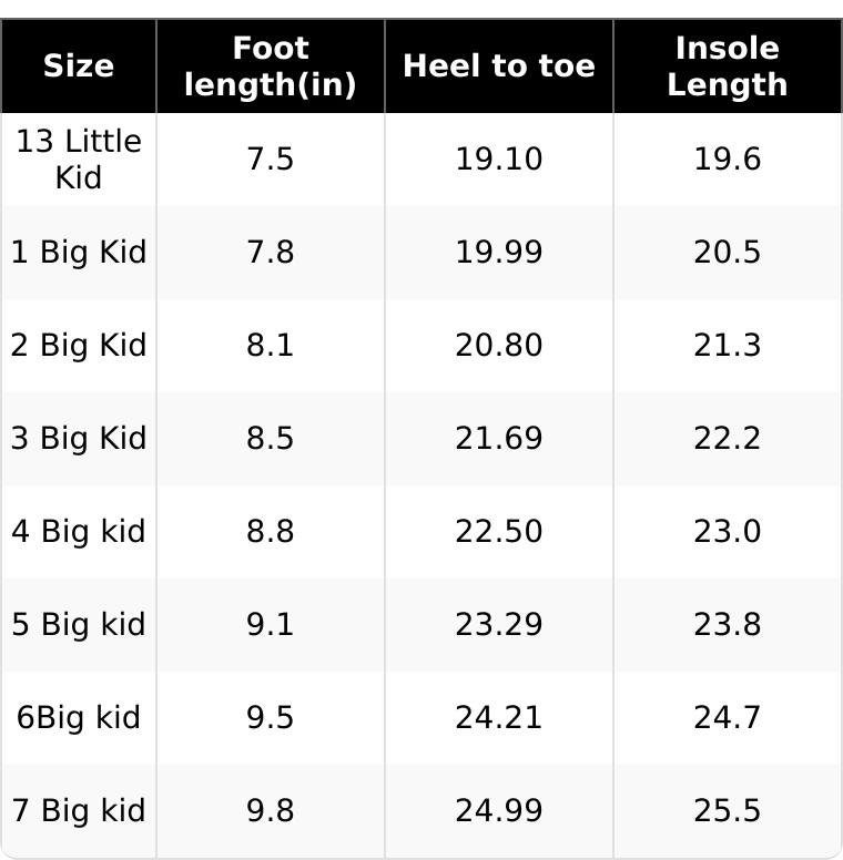 Kids' 2-Way Wear Slip On Clogs, Round Toe EVA Flexible Sandals for Boys & Girls, Summer Shoes with Arch Support and Anti-Slip Sole, Soft Soled Sandals, Footwear, Slides Slippers, Casual, Outdoor Play, Synthetic, Wear-Resistant Eva Handles Daily Play