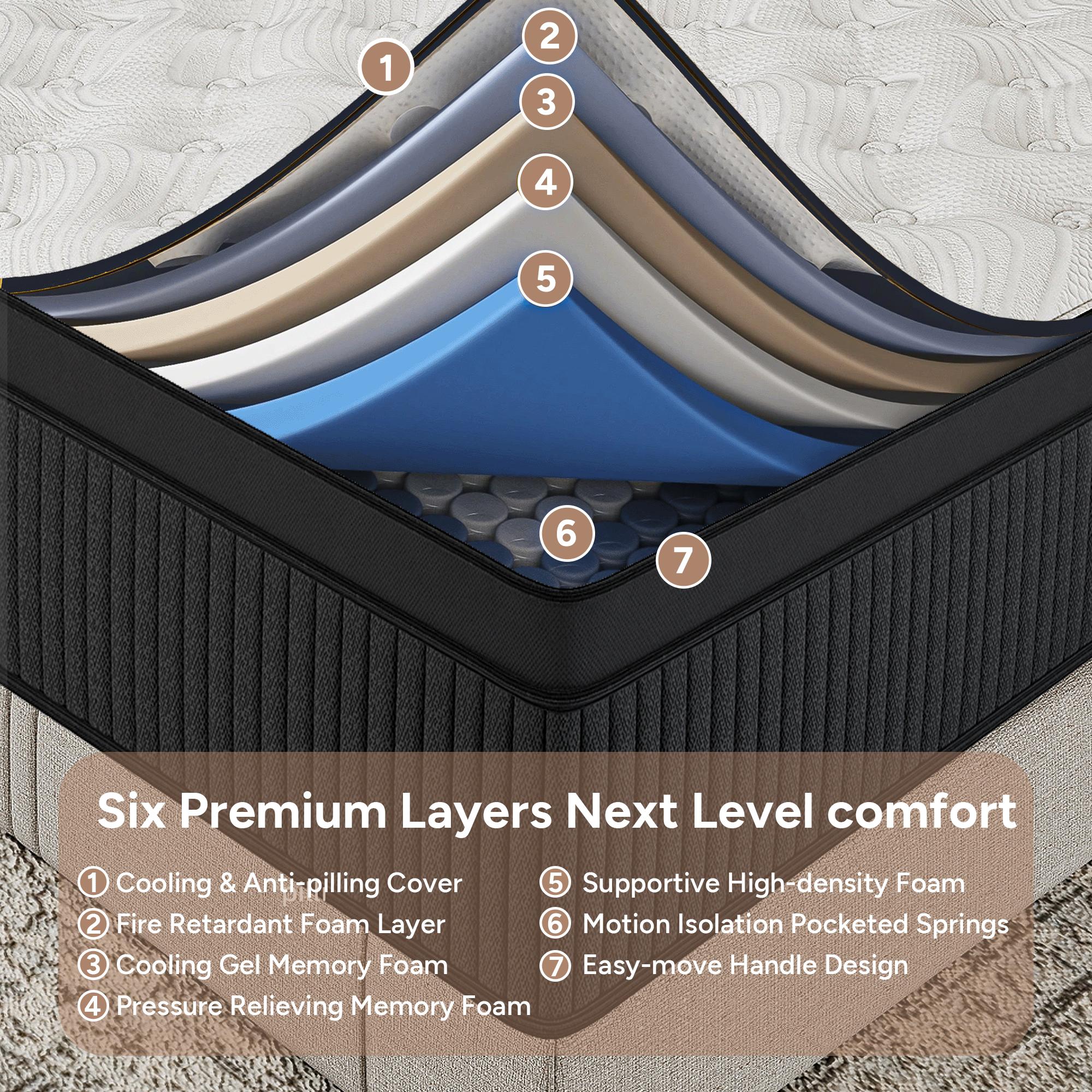 【summergarden】 12/14 Inch Firm Hybrid Queen Size Mattress in a Box, Strong Edge Support, Motion Isolation, with 7-Zones Pocket Springs, Fiberglass-Free, Pressure Relief, CertiPUR-US