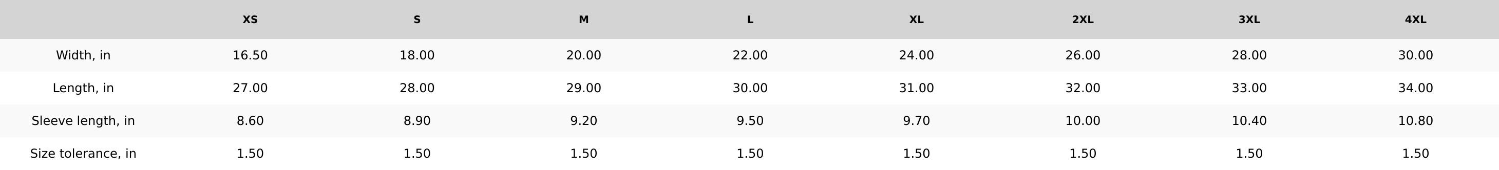 DPM: Neighborhood Hoya Dealer Graphic Tee DPM: Neighborhood Hoya Dealer Graphic Tee