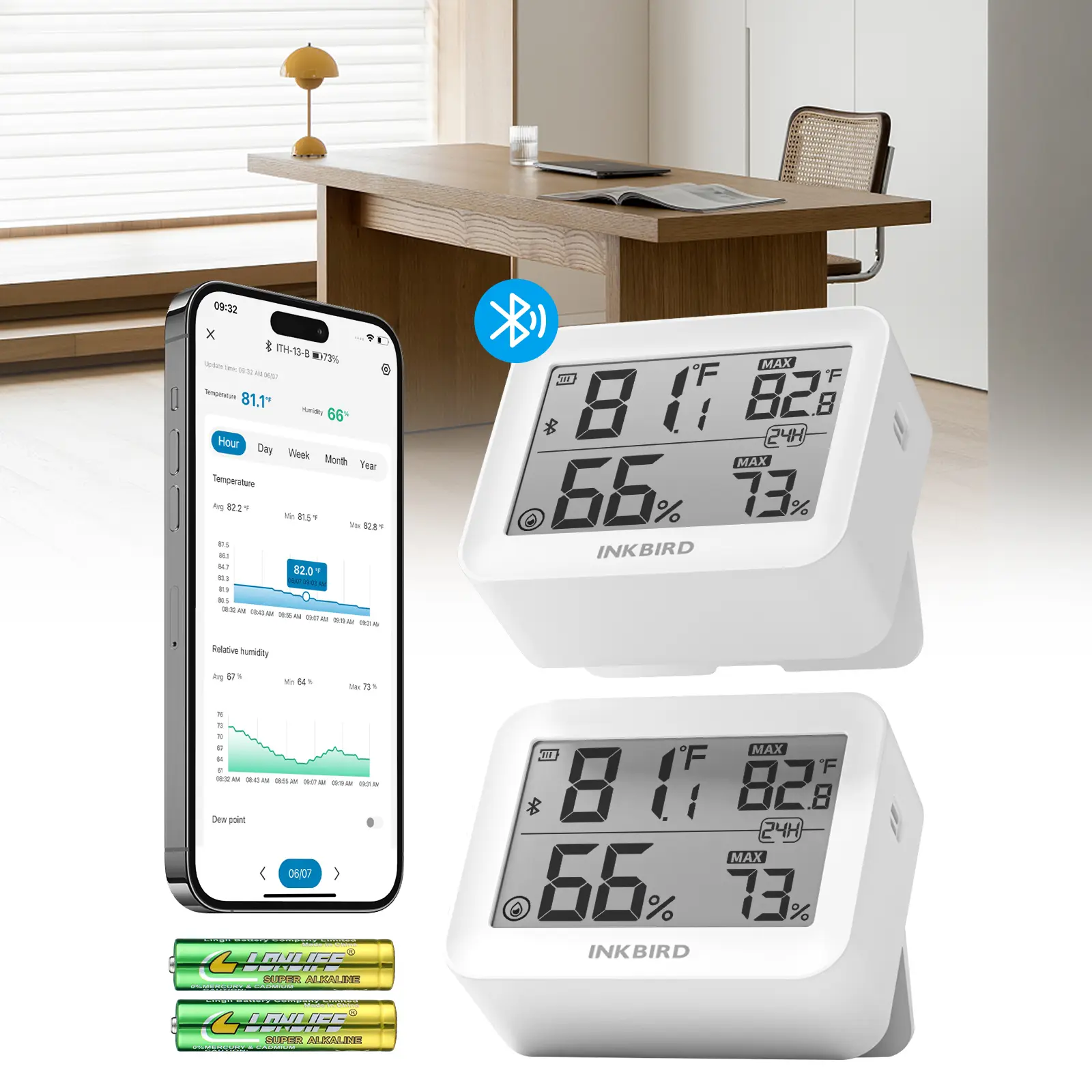 INKBIRD 6-in-1 Bluetooth LCD Thermometer Wireless Thermo-Hygrometer, Industrial High-Accuracy Indoor Measuring Tool with APP Control, Custom Settings, 2-Year Data Export, AA Battery Powered for Home, Wine Cellar