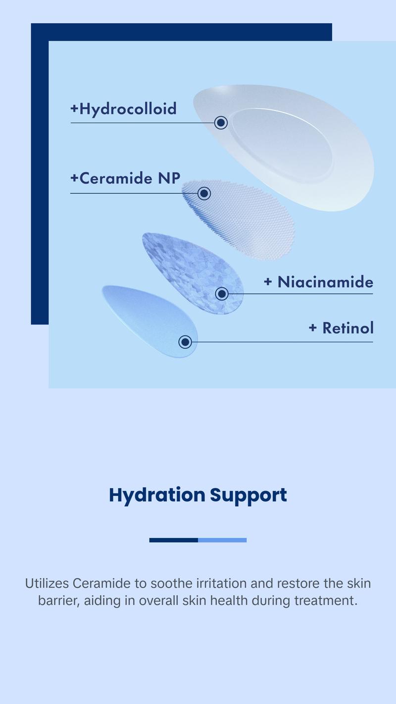 Miracle Patch Advanced Strength Retinol Spot Cover