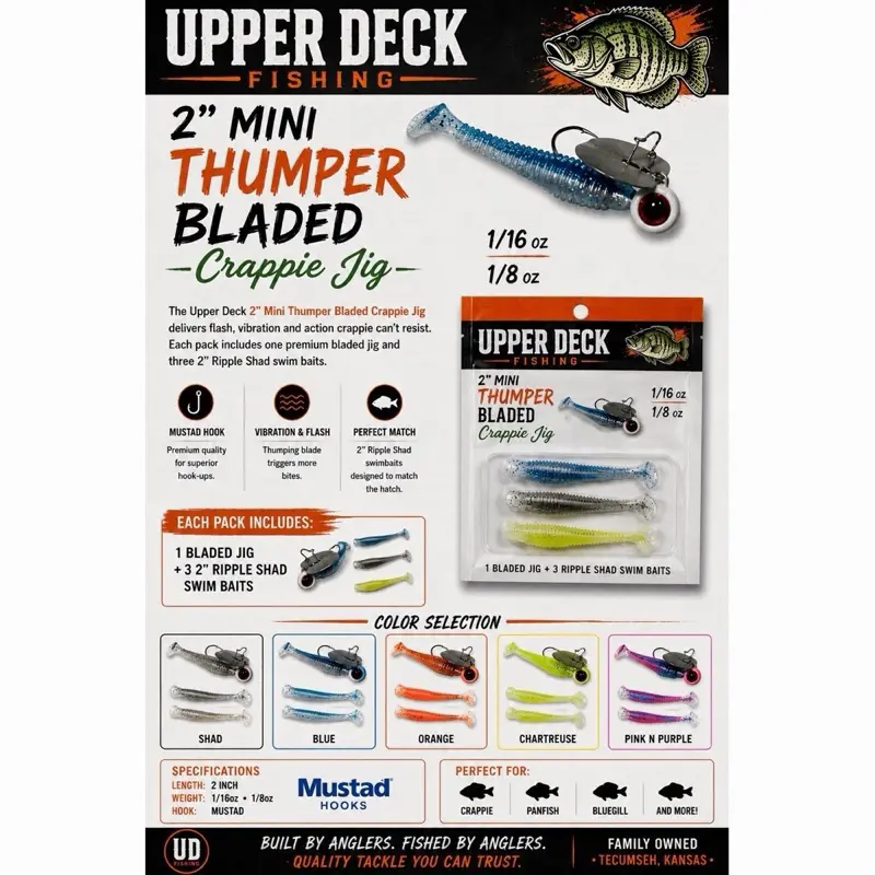 2” Mini “THUMPER” Blade Bait Series With 3 Ripple Shad Swim Baits 2” Mini “THUMPER” Blade Bait Series With 3 Ripple Shad Swim Baits