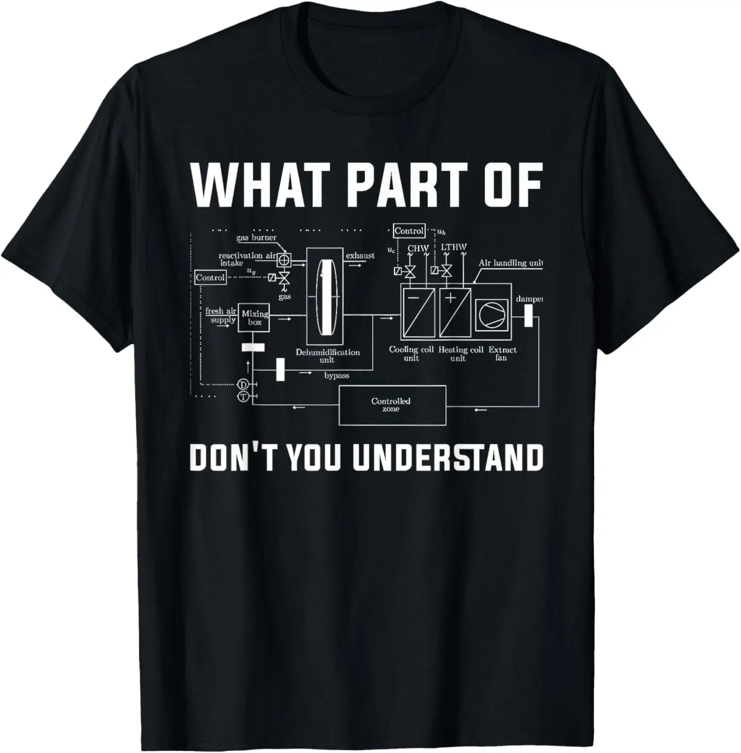 100% Cotton Unisex What Part Don't You Understand Ac Tech Funny HVAC Technician T-Shirt