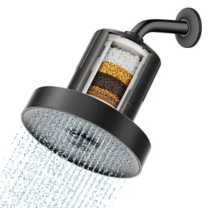 High-Pressure Shower Head with 360° Rotating Panel, Multi-Layer Filter, No-Electricity Design, Easy Install for Modern Bathrooms, High Pressure Showerhead, Rain Shower Head, Shower Head Replacement
