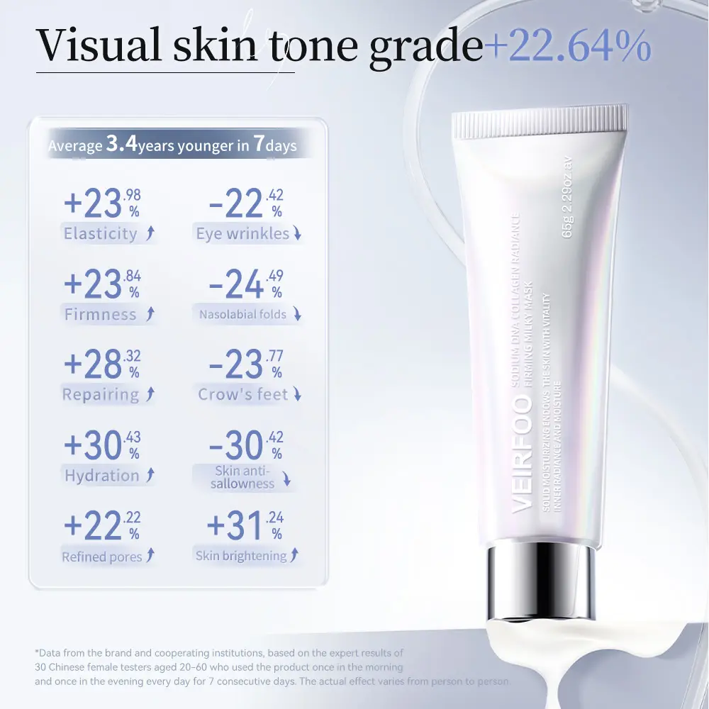 Korean Brand VEIRFOO DNA Sodium Collagen PDRN MilkVeil Calming