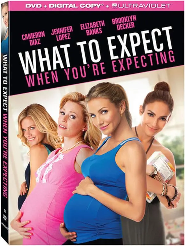 What To Expect When You're Expecting (DVD)