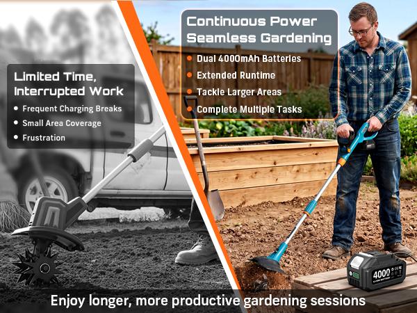 SEESII Electric Tiller for Gardening, 360 RPM Rototiller Cordless Cultivator, Total 8000mAh Battery Powered Garden Tiller 4 Pcs Blades for Smooth Tilling, Handheld Tiller for Raised Garden Beds Outdoorfun#SummerVibes