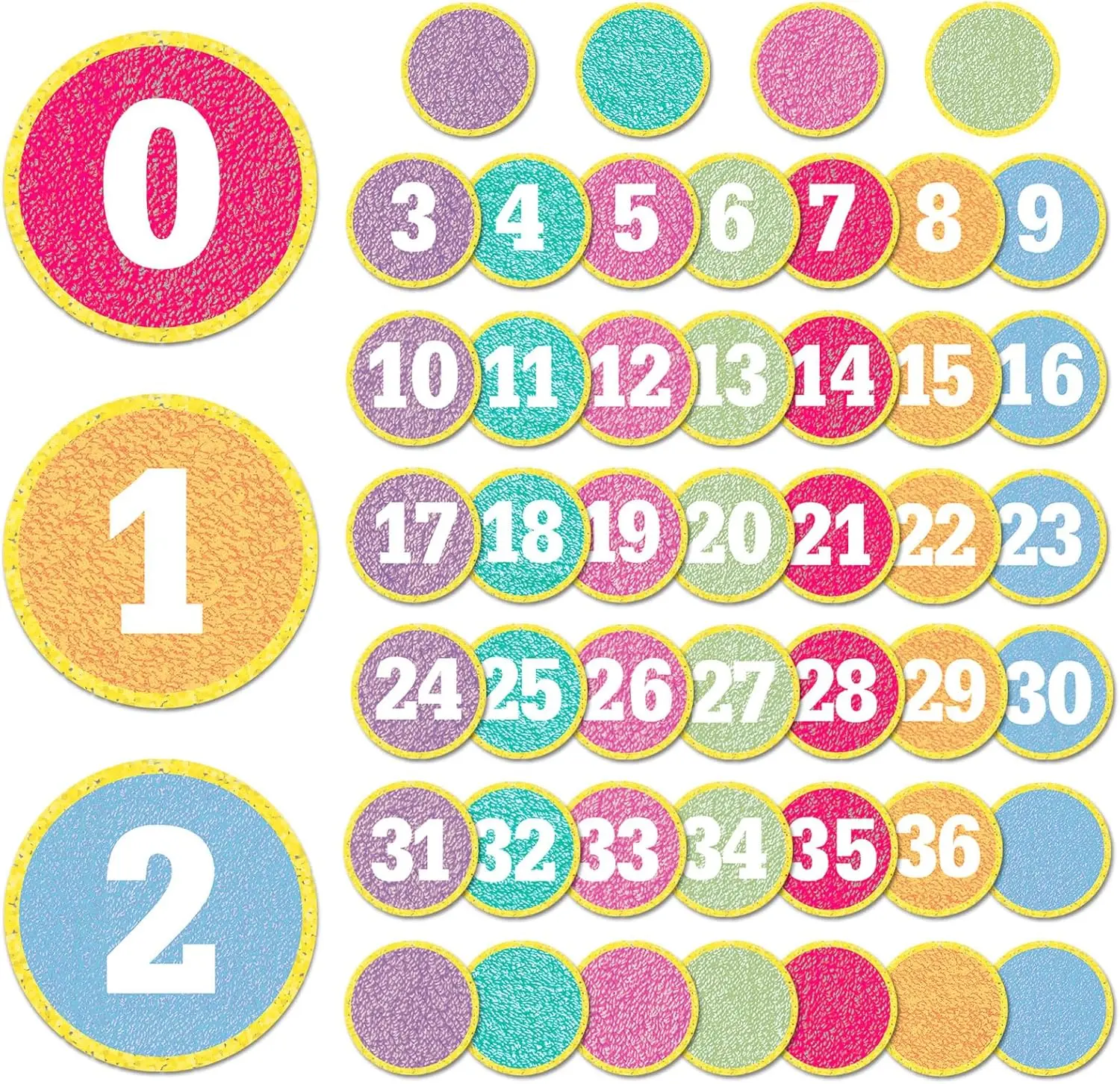 49Pcs Numbers Round Preppy Patch Magnetic Numbers 0-36 with 12 Blank Writable Magnet Pastel Colorful Stickers for Whiteboard Fridge Magnetics Kit Home Resources Tools Classroom Decorations