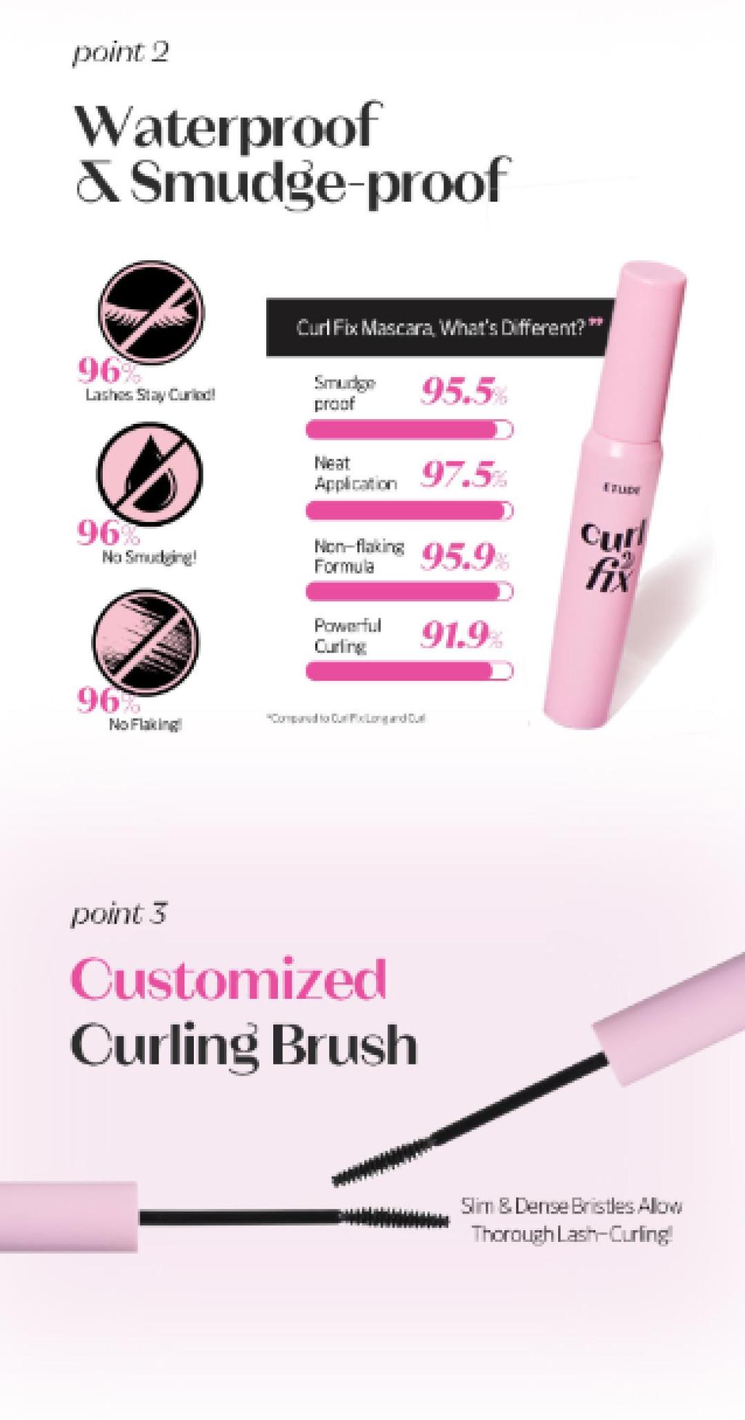 [ETUDE Official] Curl Fix Mascara & Dr. Mascara Fixer Set | 24H Smudge Proof Lashes | Volumizing & Lengthening | Waterproof & Clump-Free