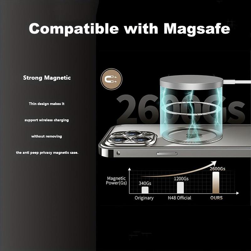 Premium Fashion Anti-Slip Magnetic Metal Phone Case, Compatible with iPhone 17 16 15 14 13 12 Plus Pro Max Air, Mobile Accessories